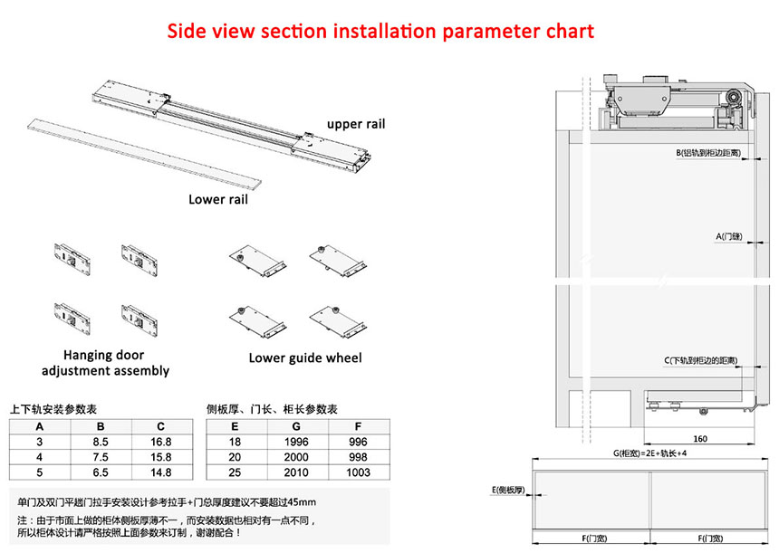 diy wardrobe sliding doors kits