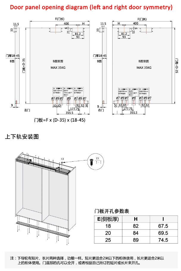 diy wardrobe sliding doors kits