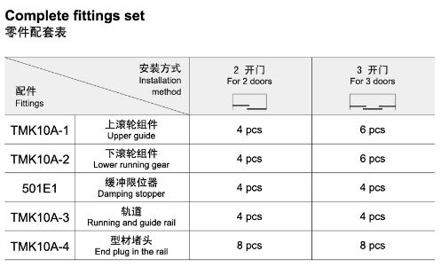 sliding folding door fittings