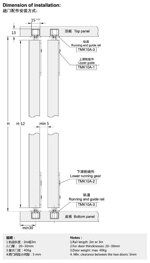 sliding folding door fittings