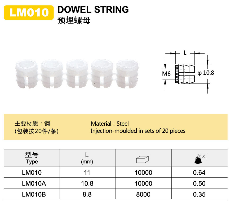 cabinet dowels