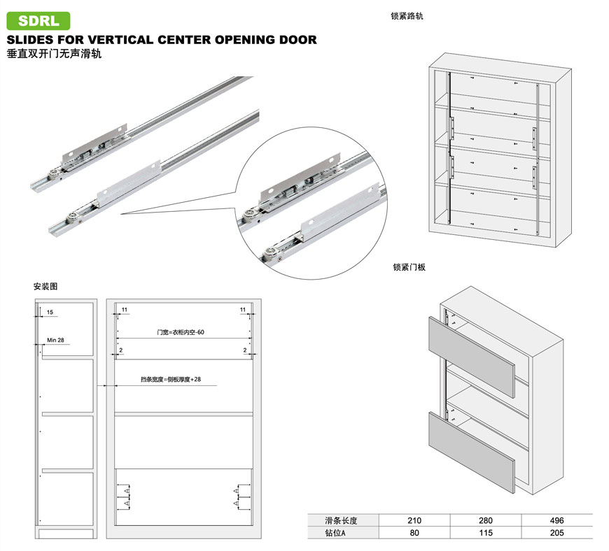 closet rail track