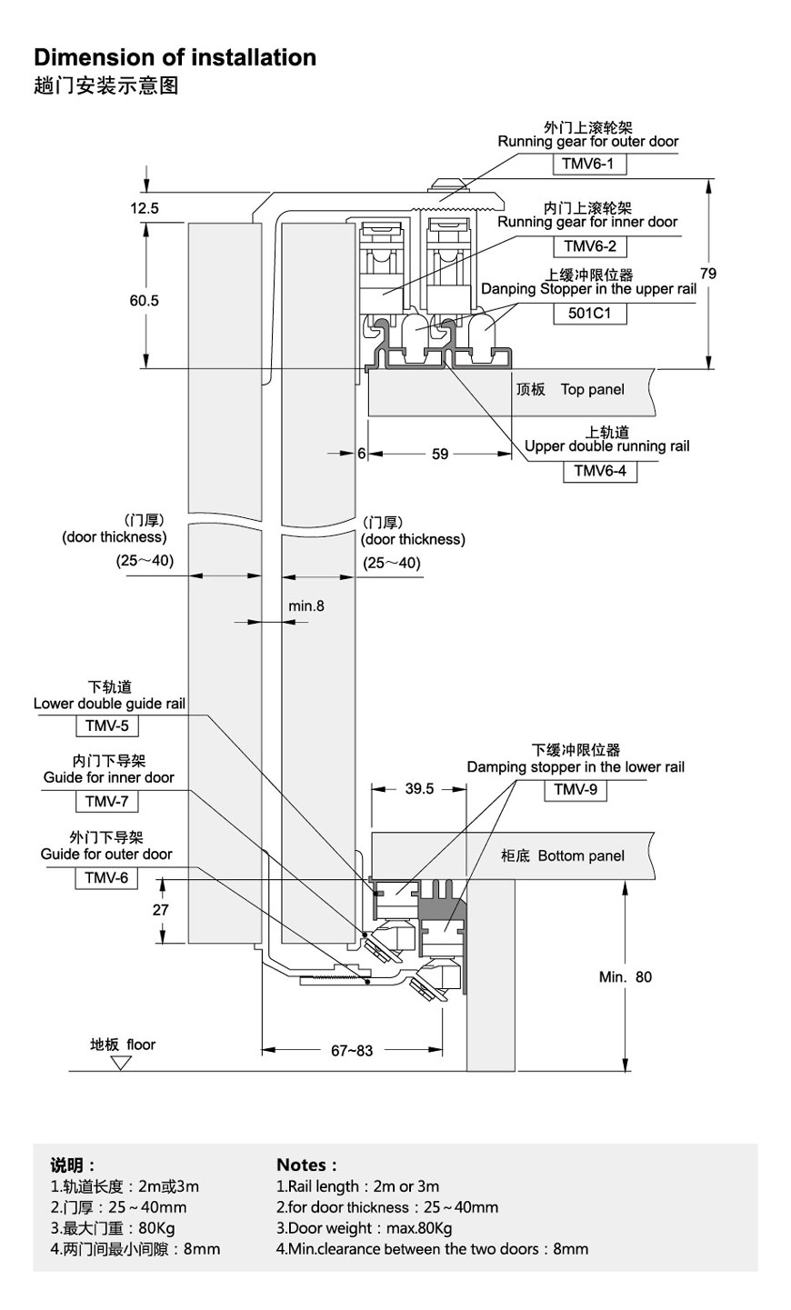 sliding door fittings