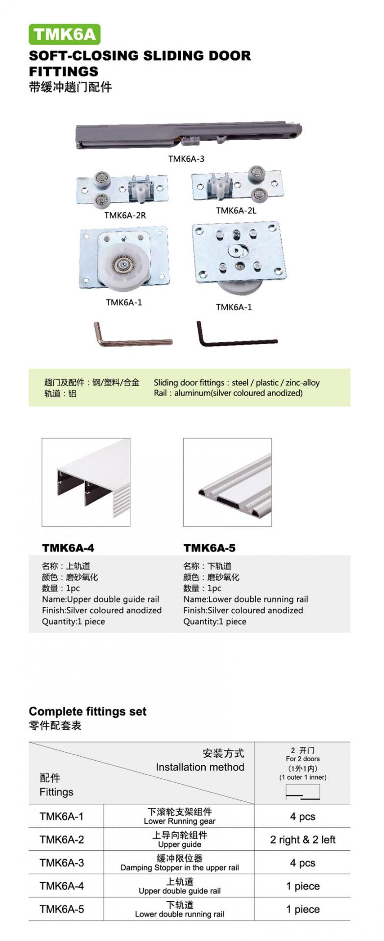 sliding wardrobe door rails