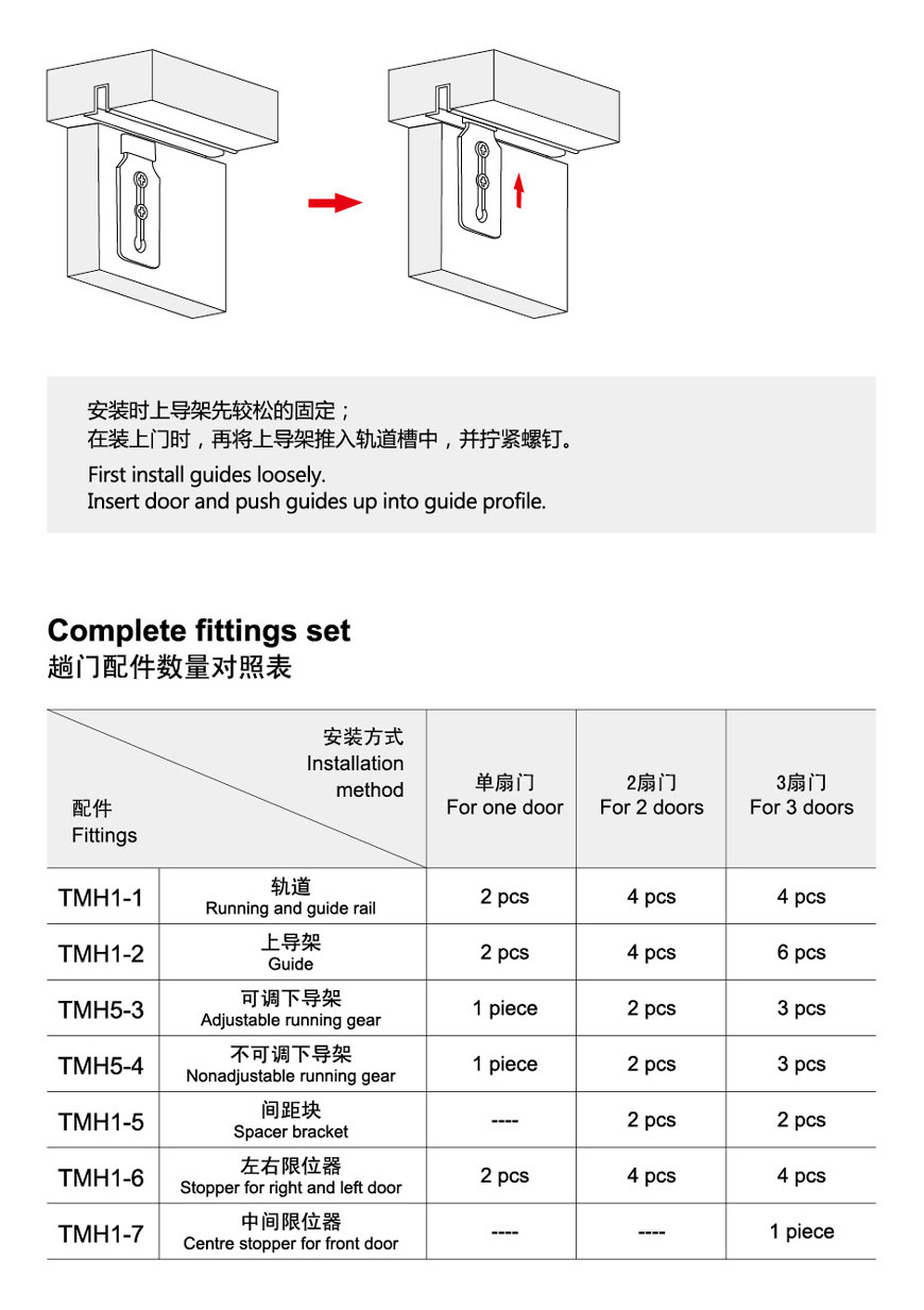 sliding folding fitting