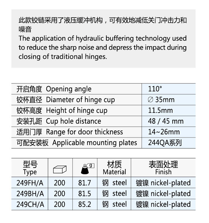 cabinet hinges