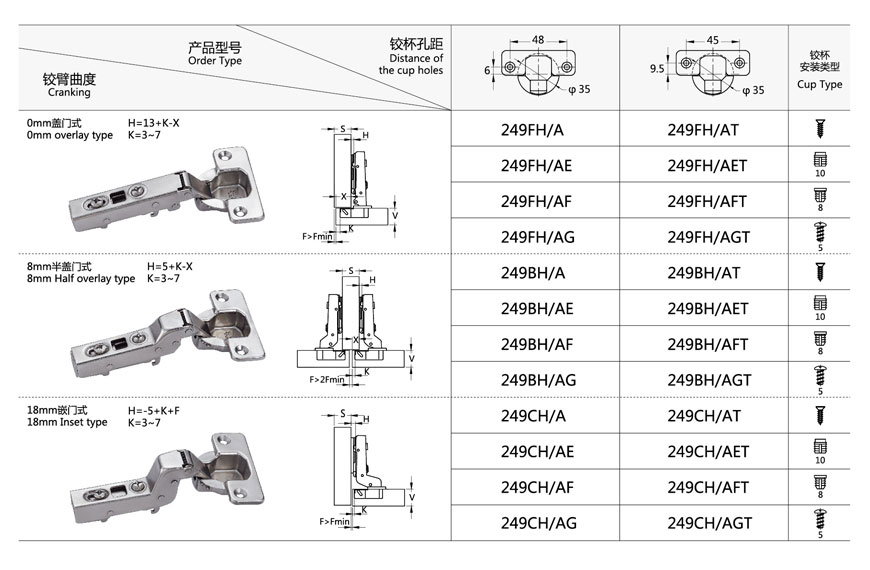 cabinet hinges