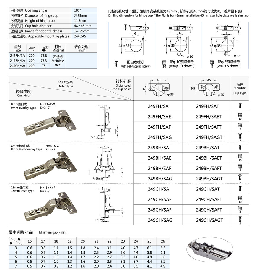 cabinet door hinges