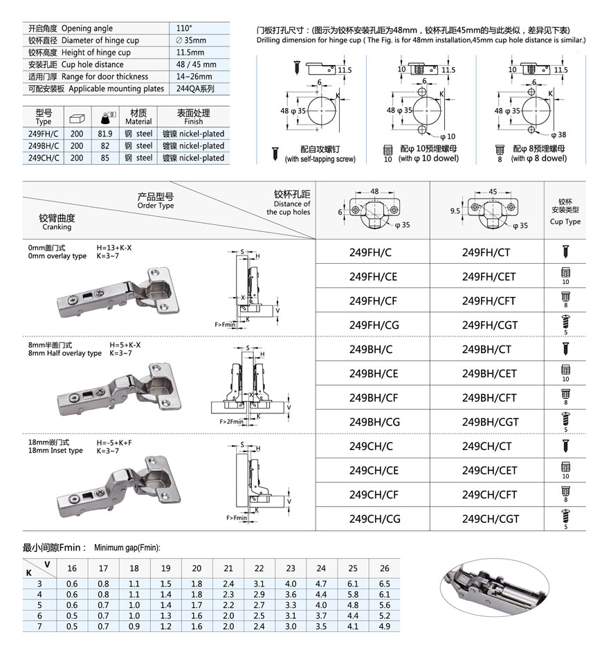 furniture hinges