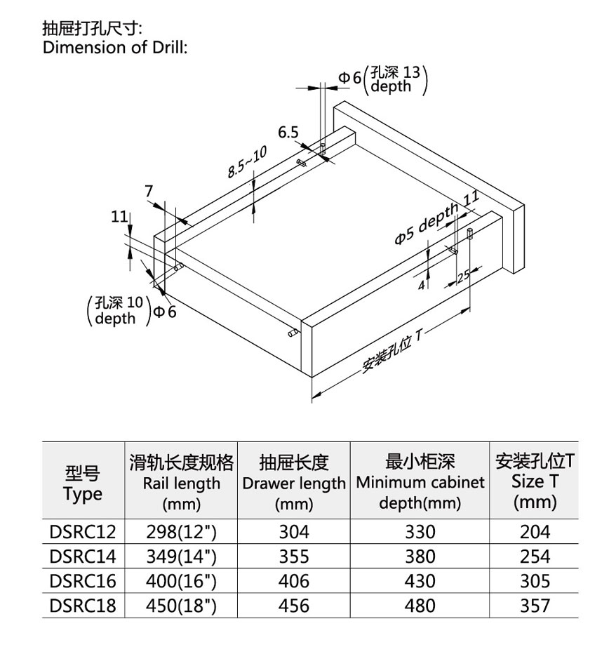 undermount drawer slides