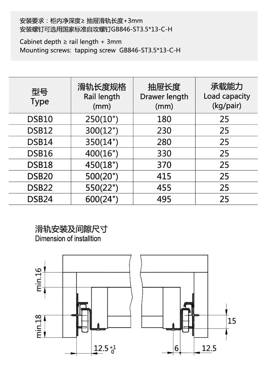 undermount drawer runners