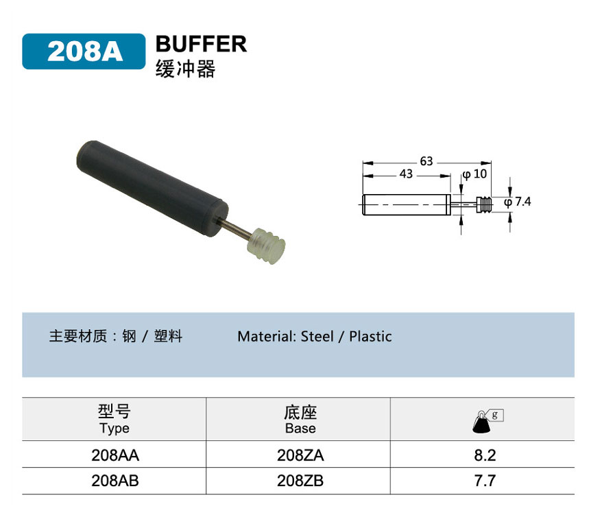 cabinet door buffers