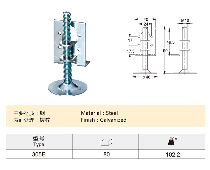 adjustable legs screwfix