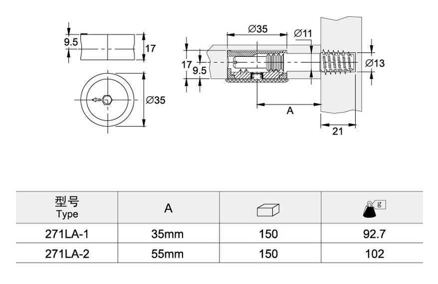 Wardrobe Rear Panel Connectors