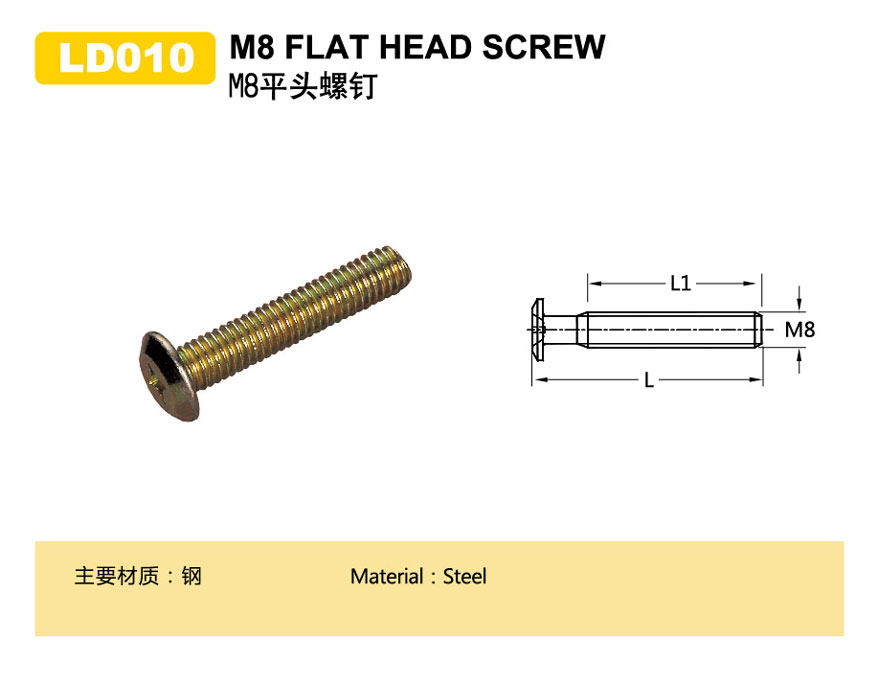 cabinet joining screws