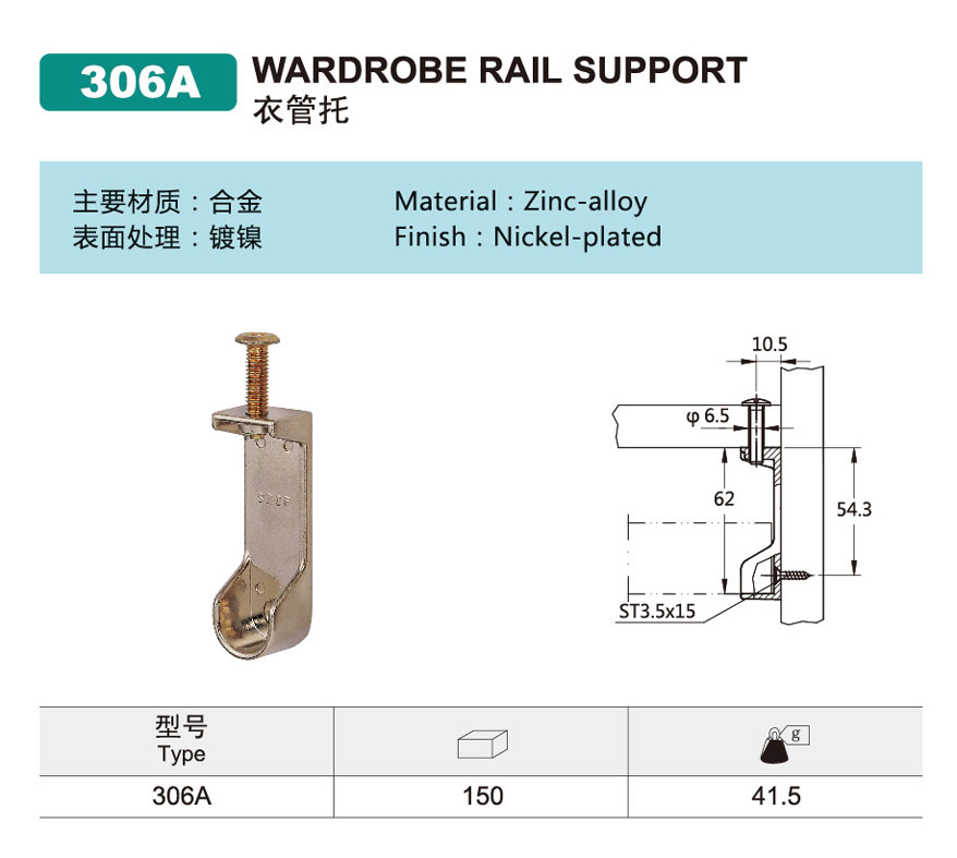 Wardrobe rail brackets