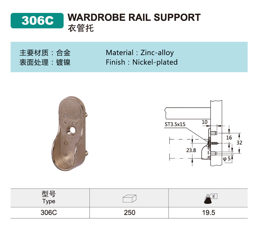 decorative closet rod brackets