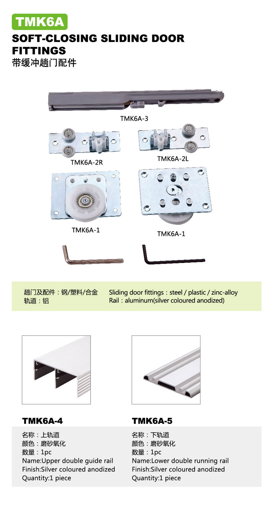 sliding door cabinet hardware