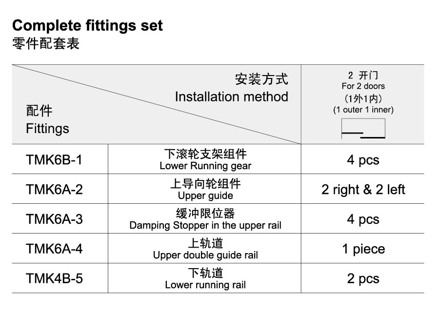 sliding door accessories