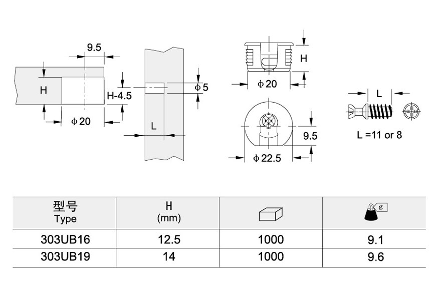 Unistrut shelving