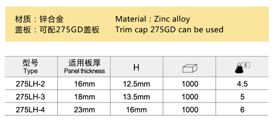 joint bolt connectors