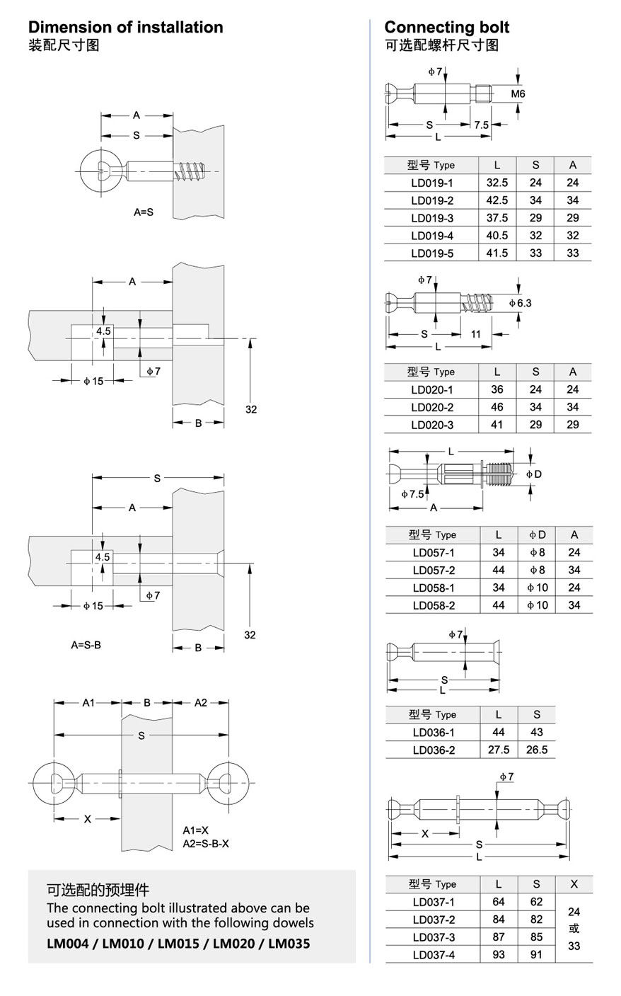 joint bolt connectors