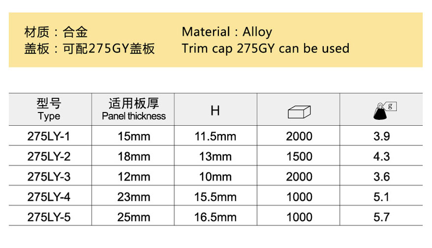 metal joint connector