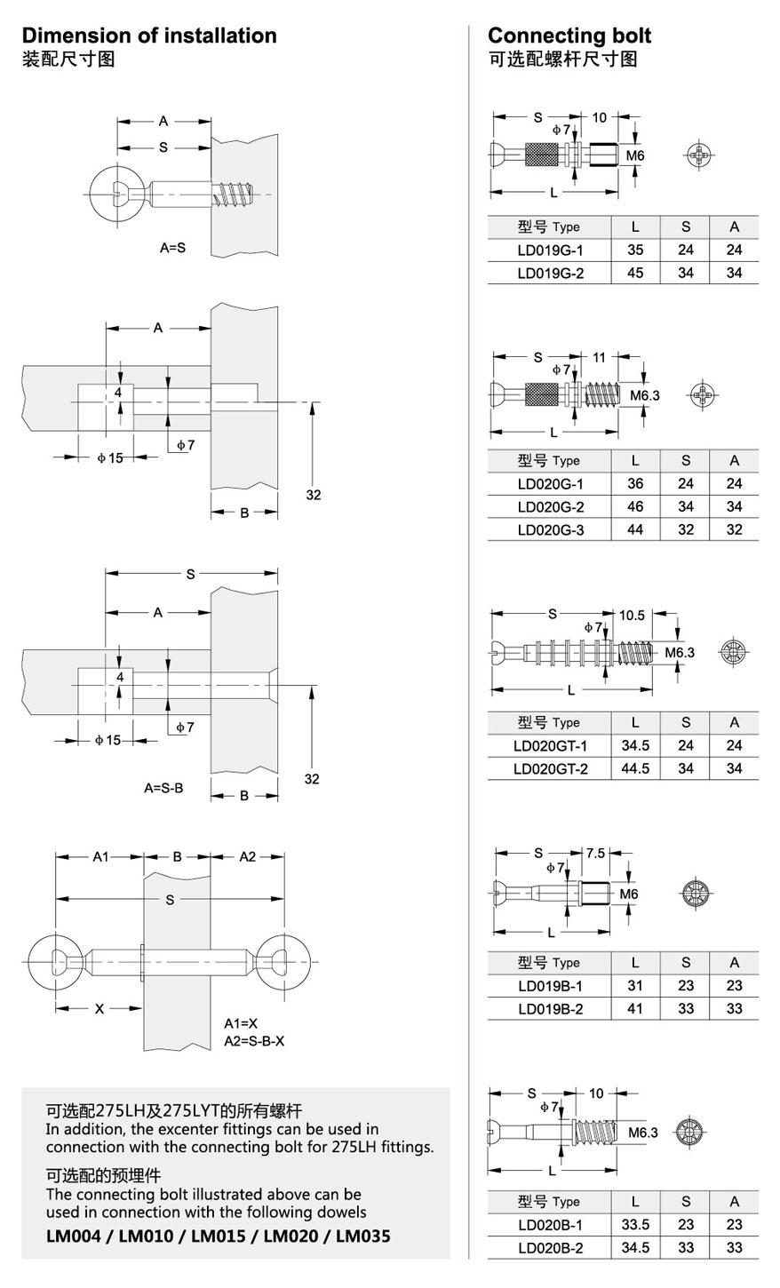 metal joint connector