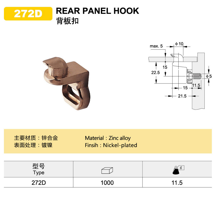 panel connectors