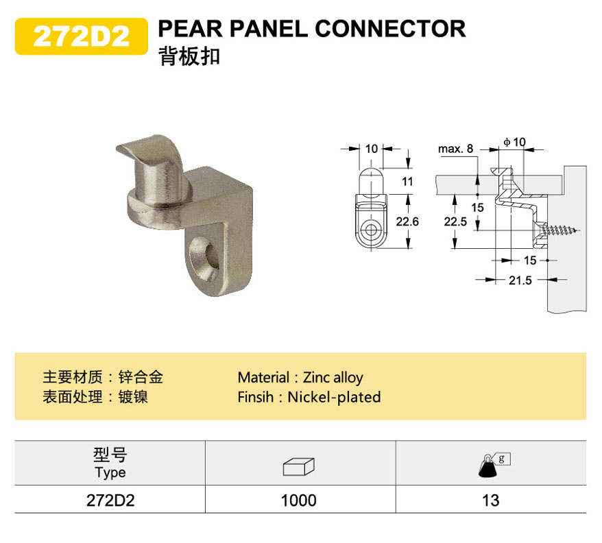 kitchen cabinet connectors