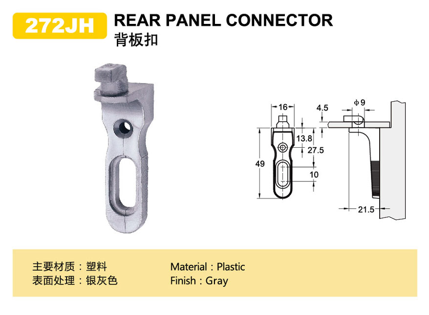 rear panel connectors