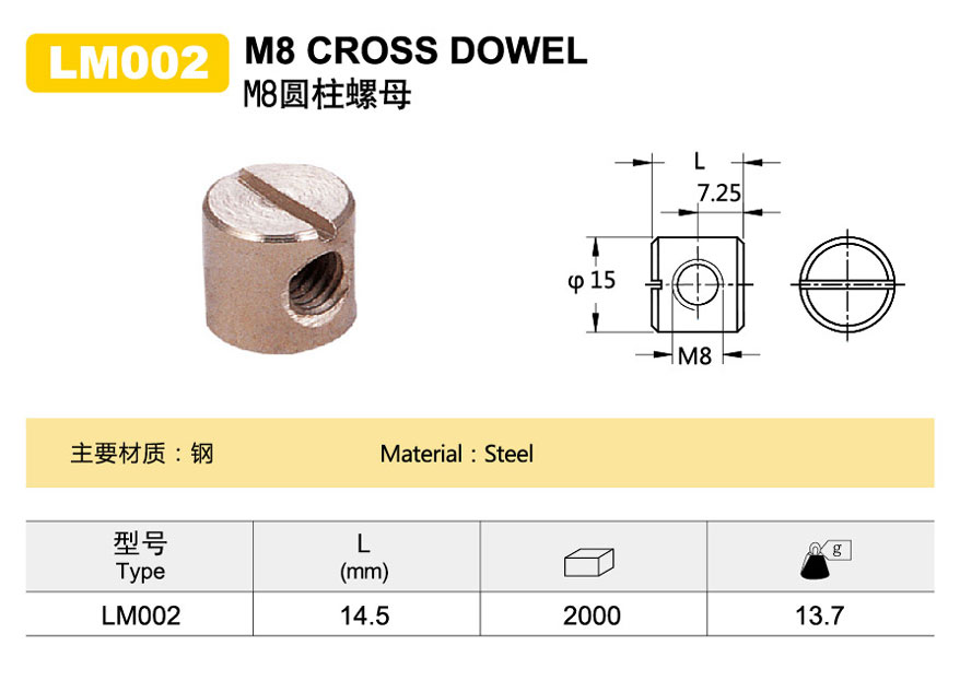 connector nut