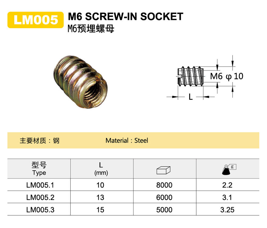 threaded sleeve nut