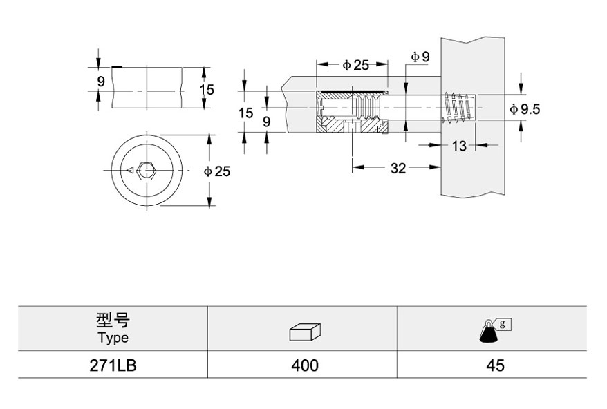 cabinet connectors