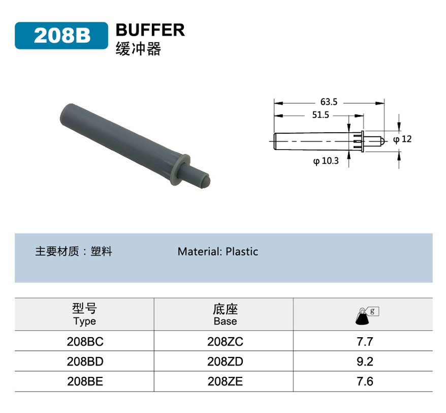 cabinet buffers