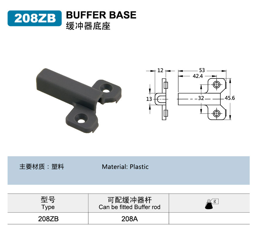 kitchen door buffers