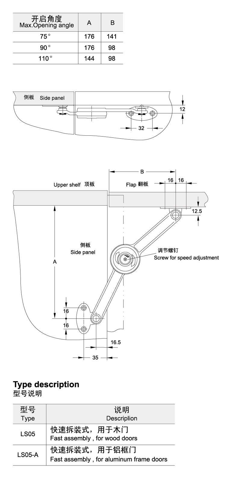 heavy duty lid support