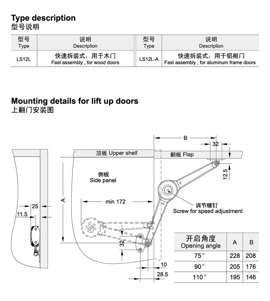 soft down lid support