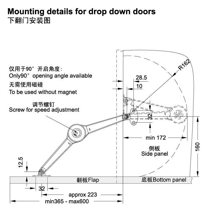 soft down lid support