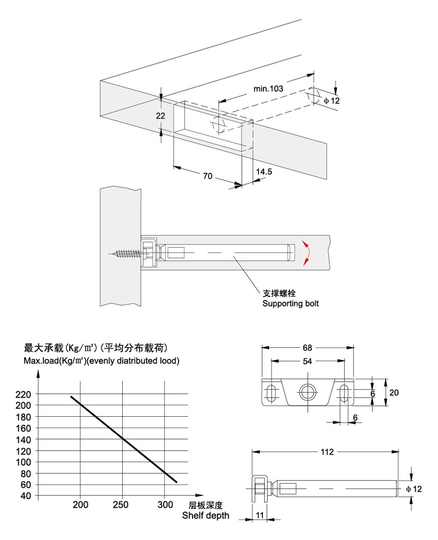 shelf support pegs