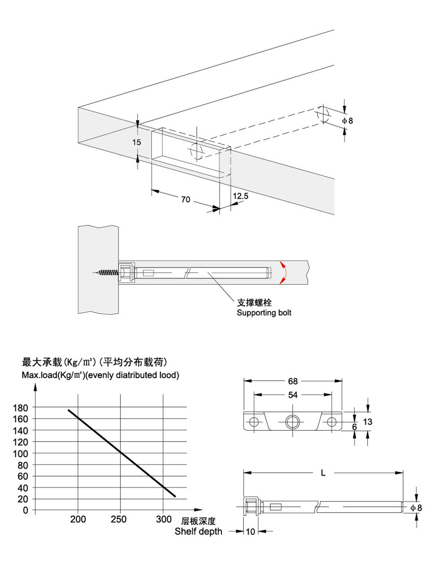 adjustable closet shelving