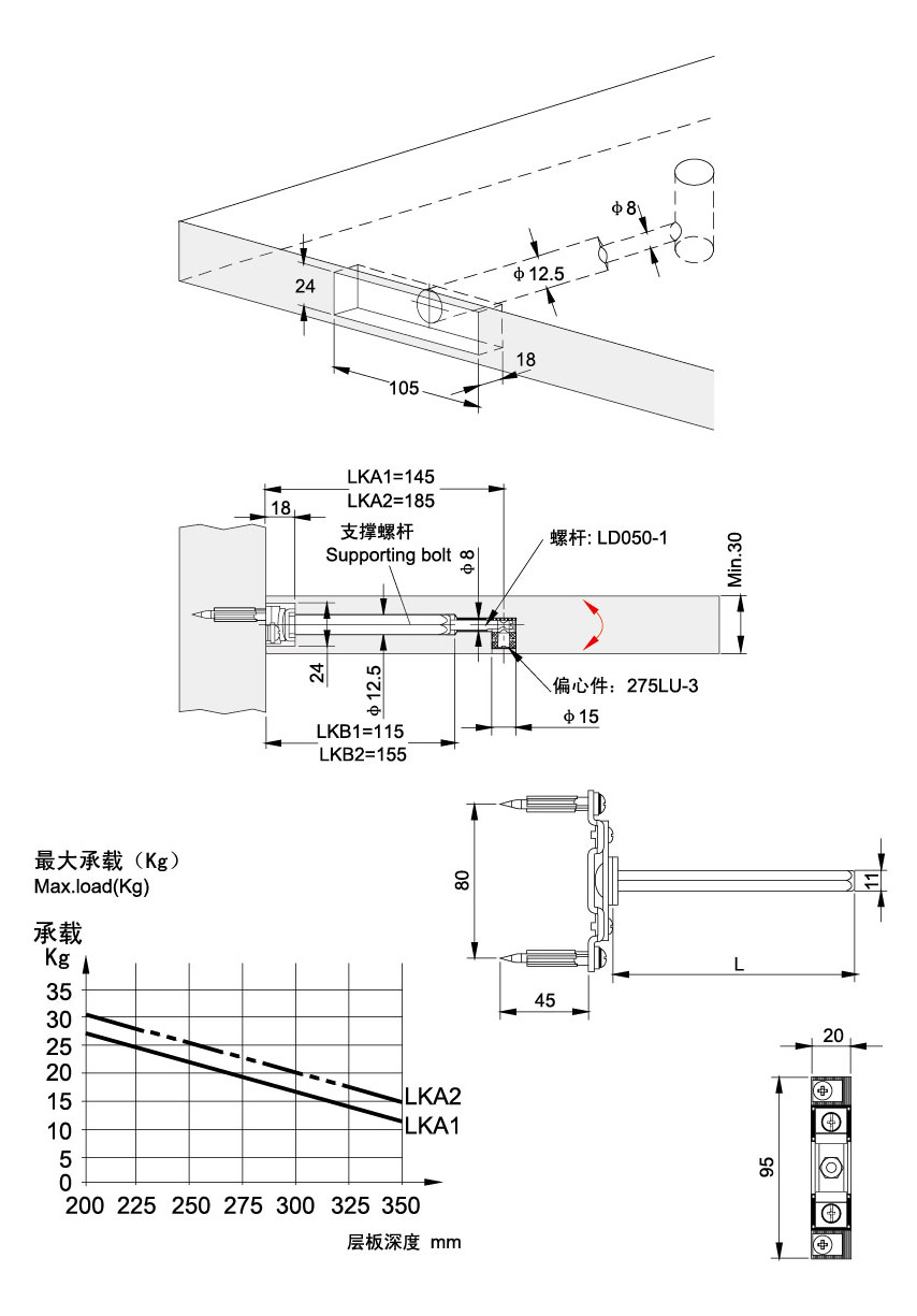 adjustable metal shelves