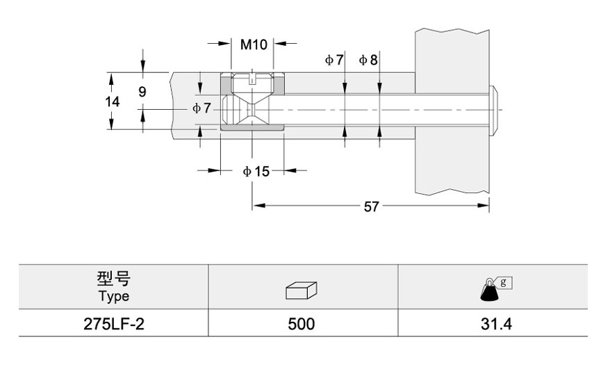 cam lock connectors furniture