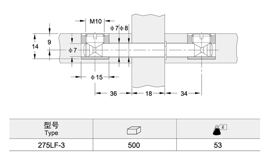 connector cam and bolt