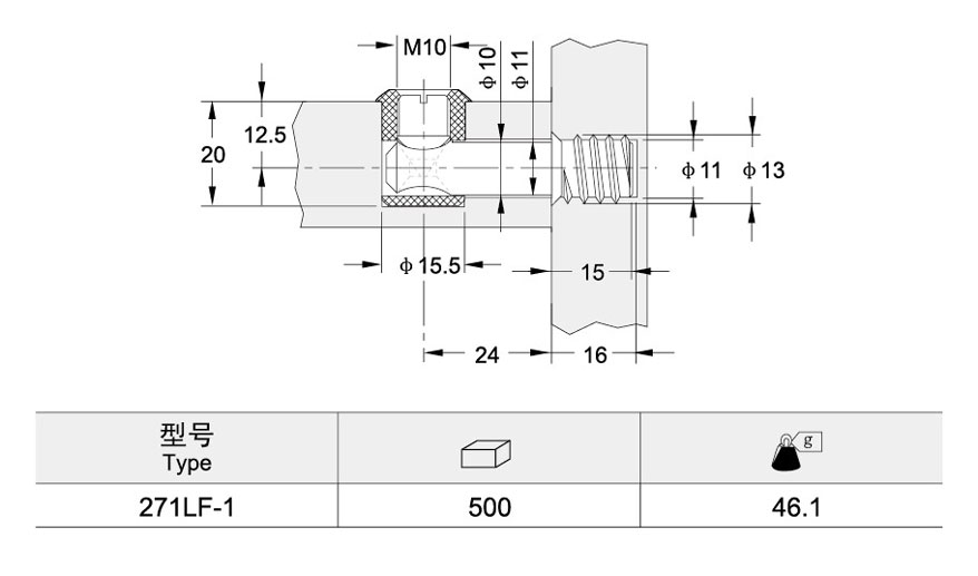 minifix cam lock