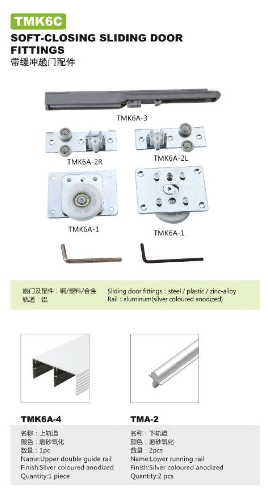 Barn Door Hardware Accessories