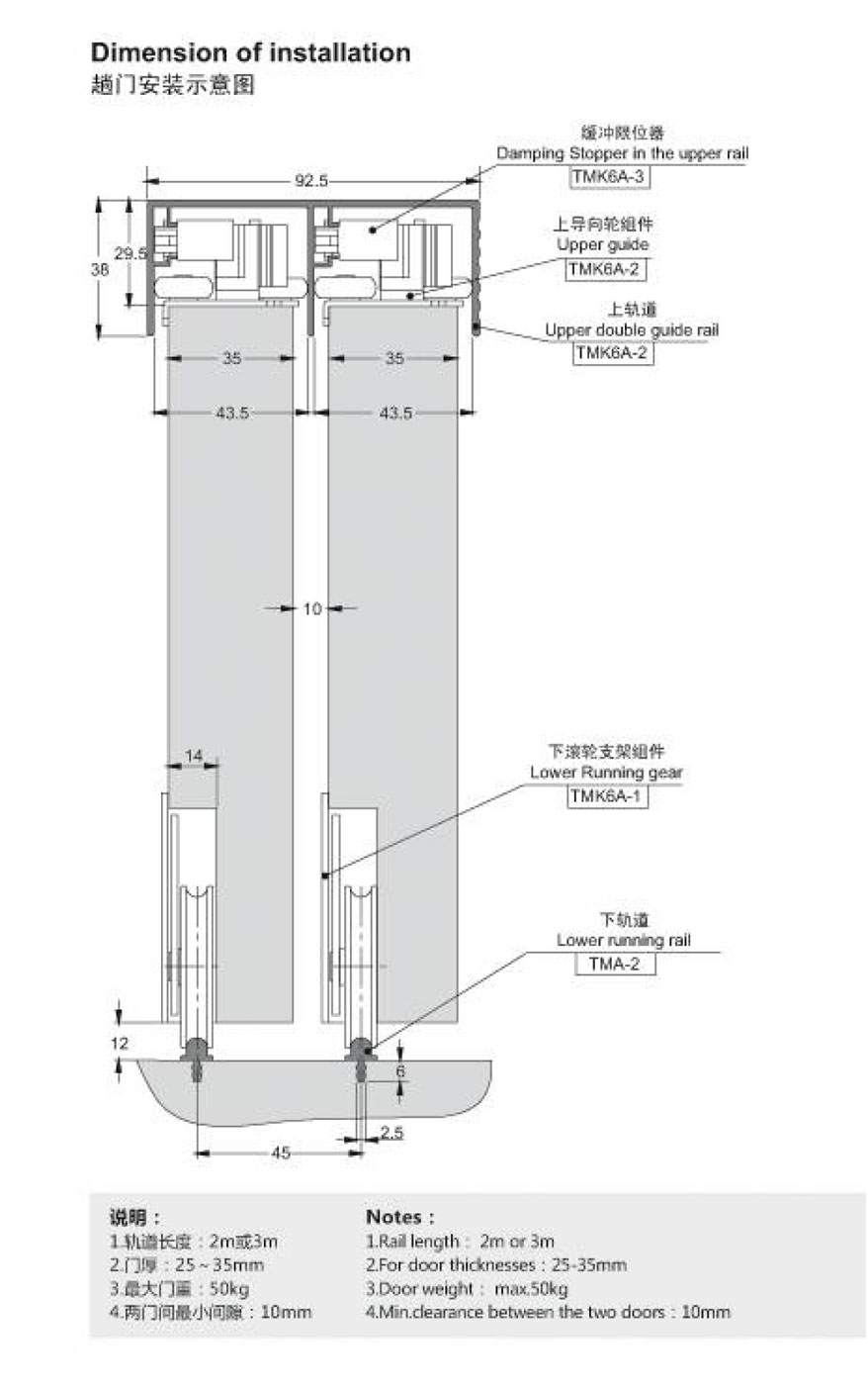 Barn Door Hardware Accessories