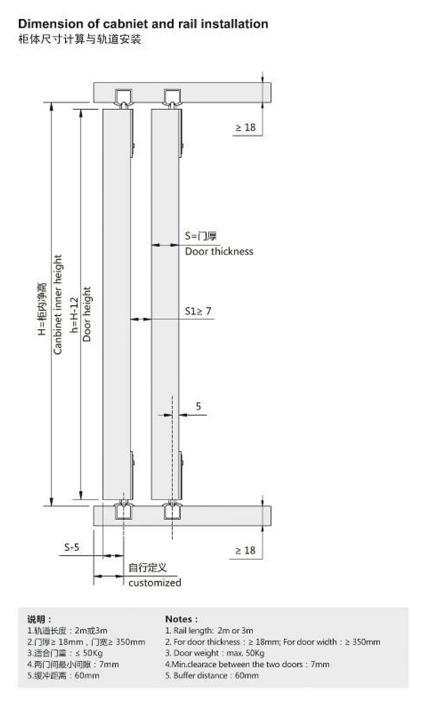 Barn door floor guides