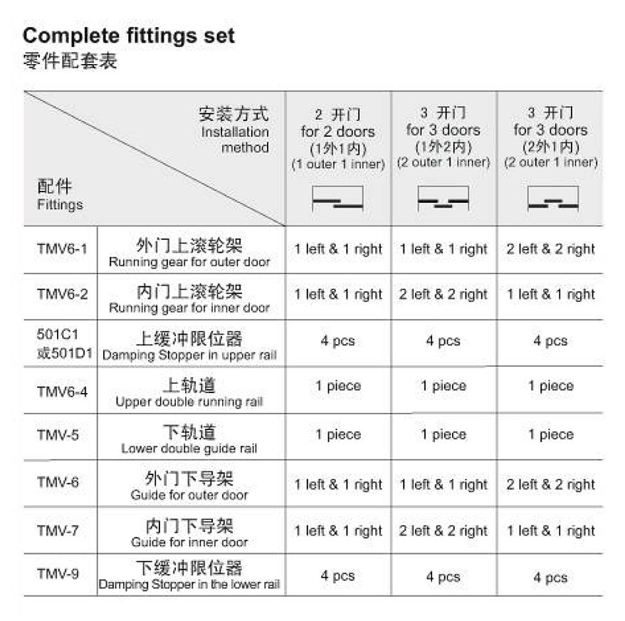 sliding door accessories