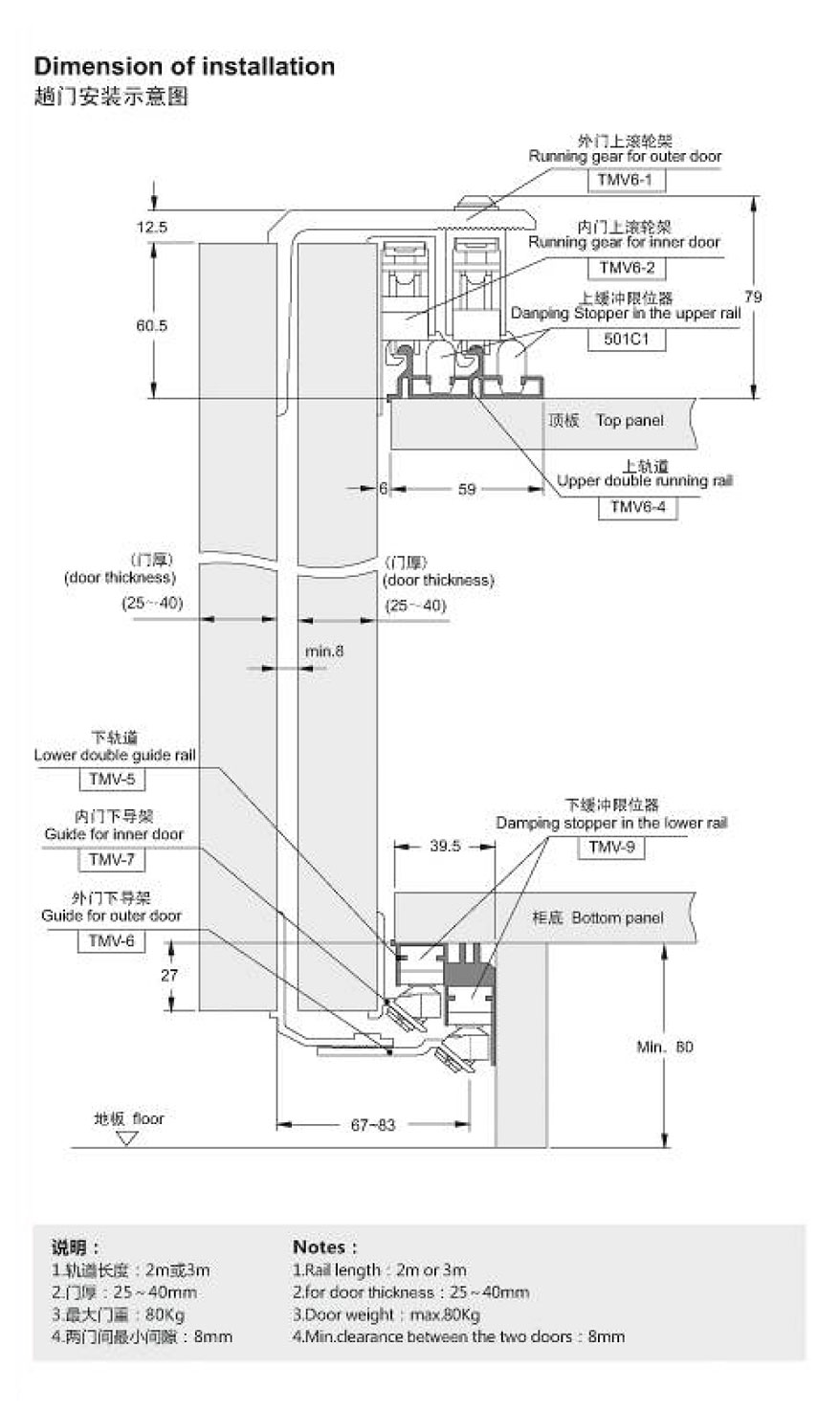 Sliding barn door guide